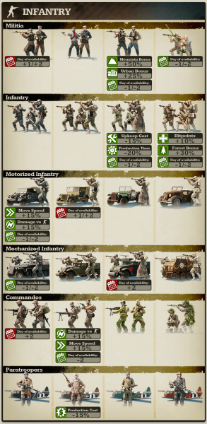 File:Doctrine infantry.png